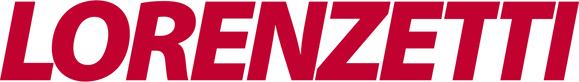 Logo Lorenzetti